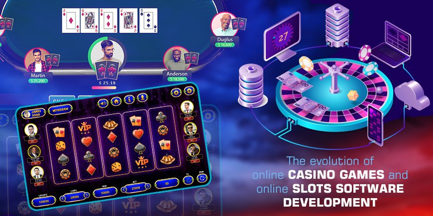 Develop Online Slot Game